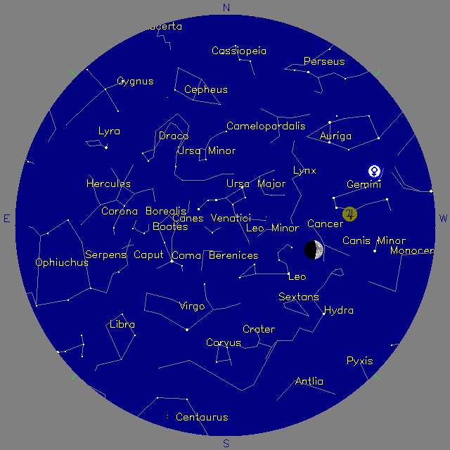 Sky Chart