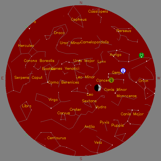 Sky Chart
