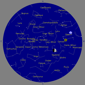Sky Chart - click to enlarge