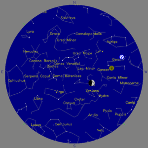 Sky Chart - click to enlarge