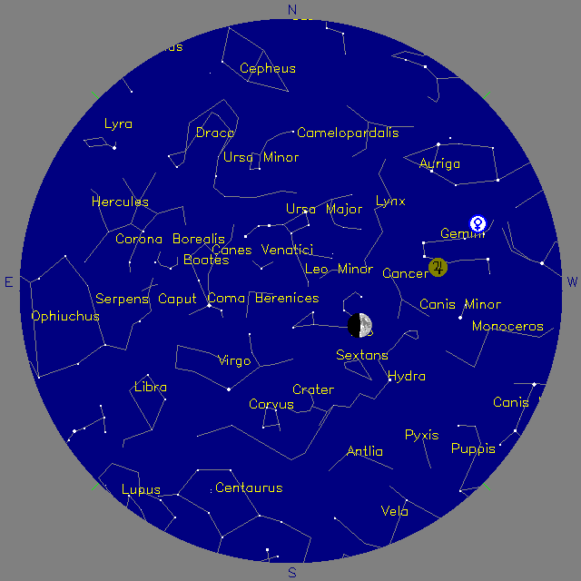 Sky Chart