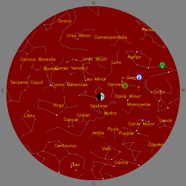 Sky Chart