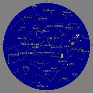 Sky Chart - click to enlarge
