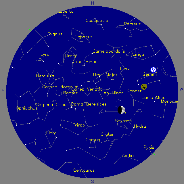 Sky Chart