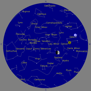 Sky Chart - click to enlarge