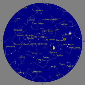 Sky Chart - click to enlarge