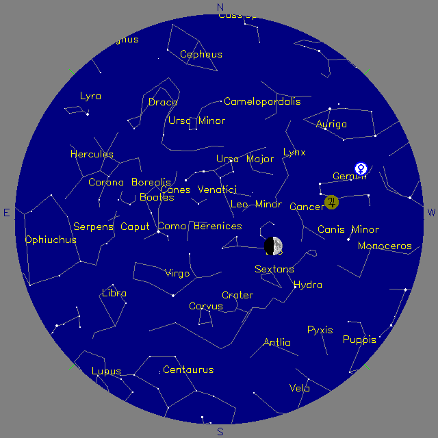 Sky Chart