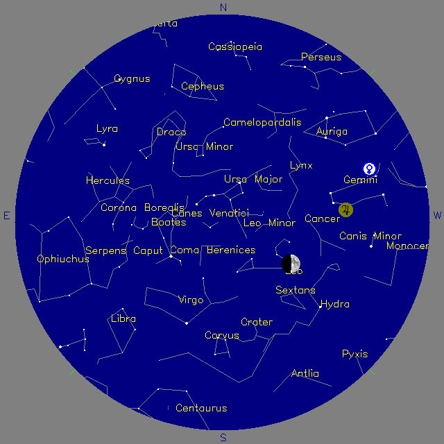 Sky Chart