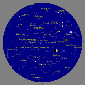 Sky Chart - click to enlarge