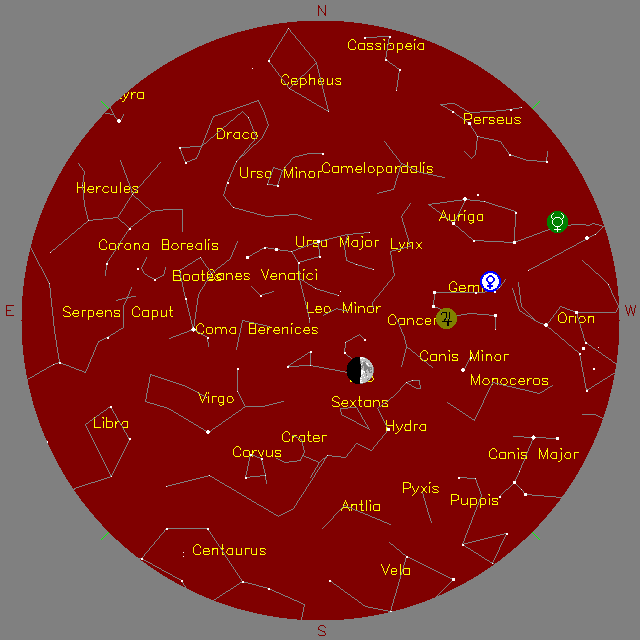 Sky Chart