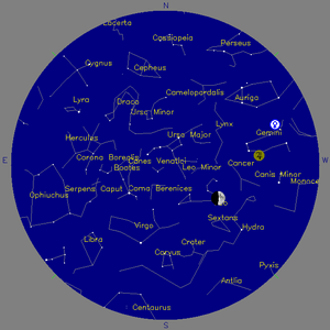 Sky Chart - click to enlarge