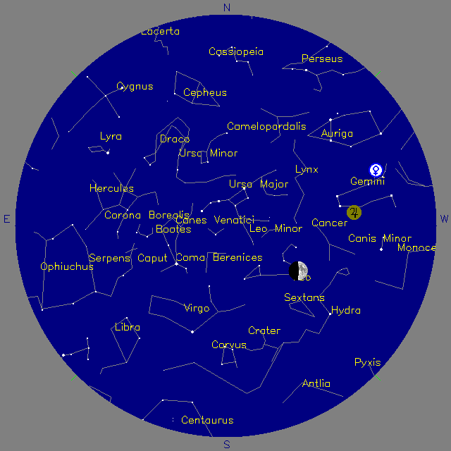 Sky Chart