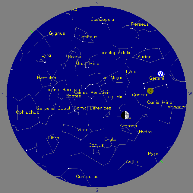Sky Chart