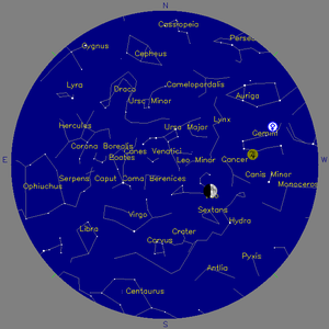 Sky Chart - click to enlarge