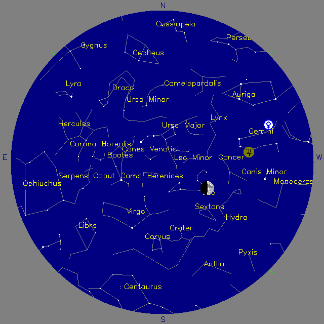 Sky Chart