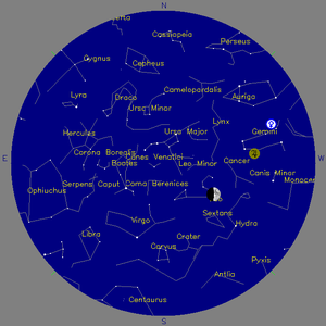 Sky Chart - click to enlarge
