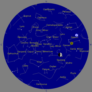 Sky Chart - click to enlarge
