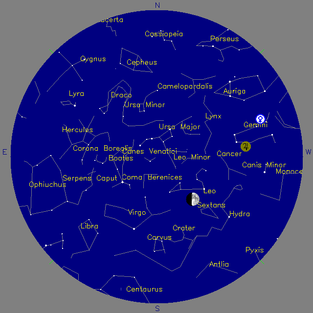 Sky Chart