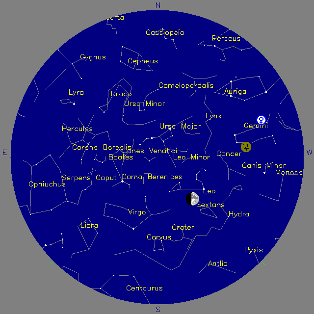 Sky Chart