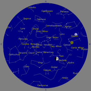 Sky Chart - click to enlarge