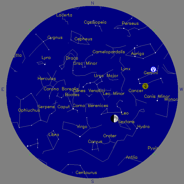Sky Chart
