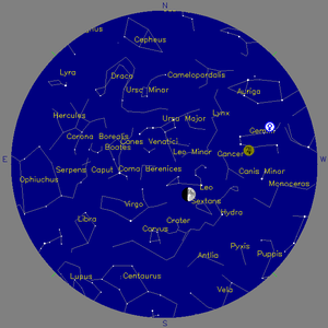 Sky Chart - click to enlarge