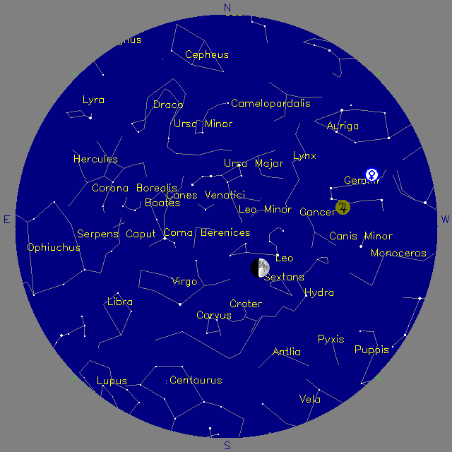 Sky Chart