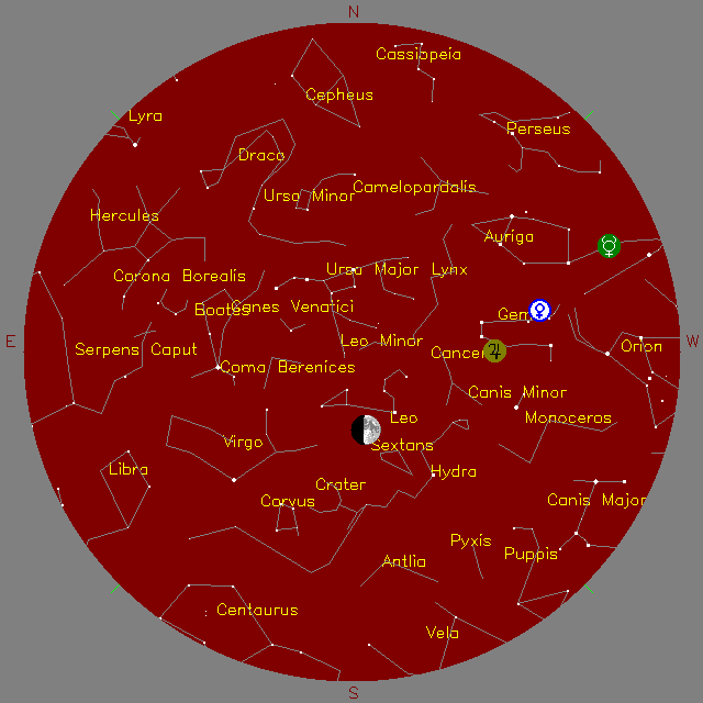 Sky Chart