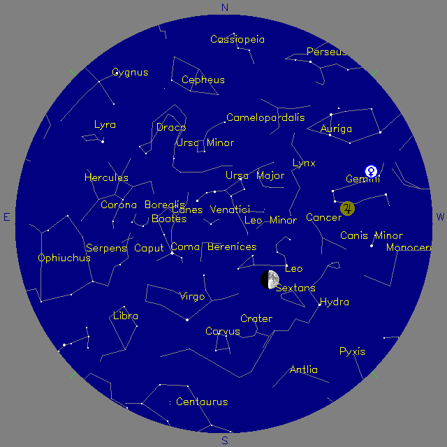 Sky Chart