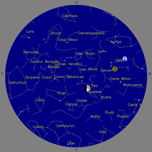Sky Chart - click to enlarge