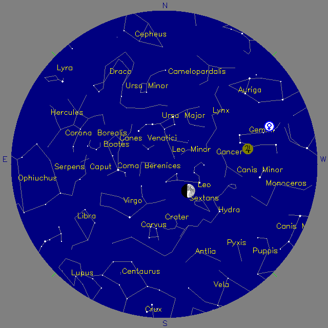 Sky Chart