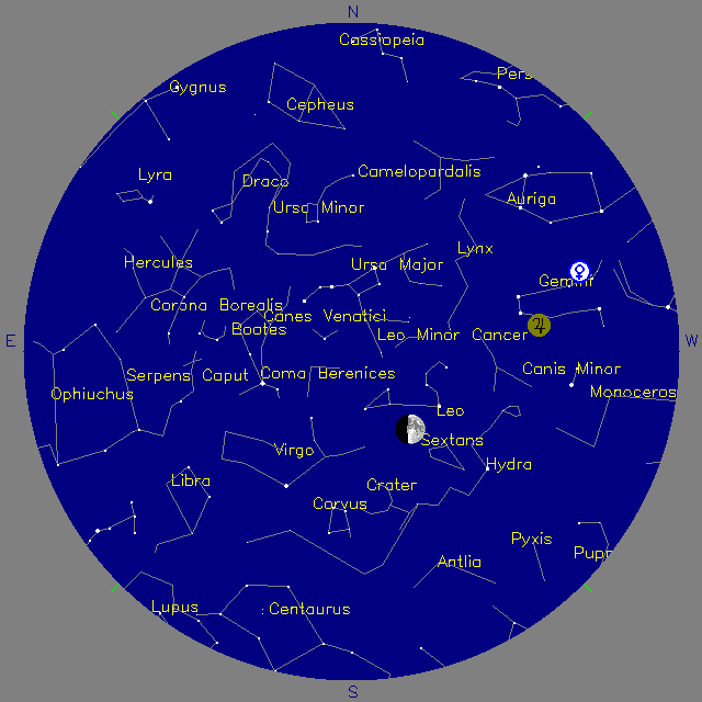 Sky Chart