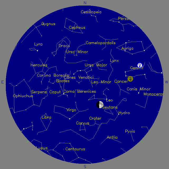 Sky Chart