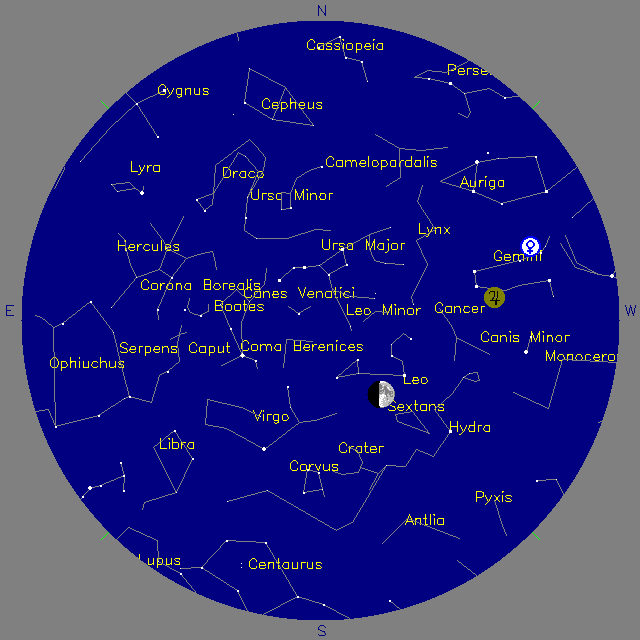 Sky Chart