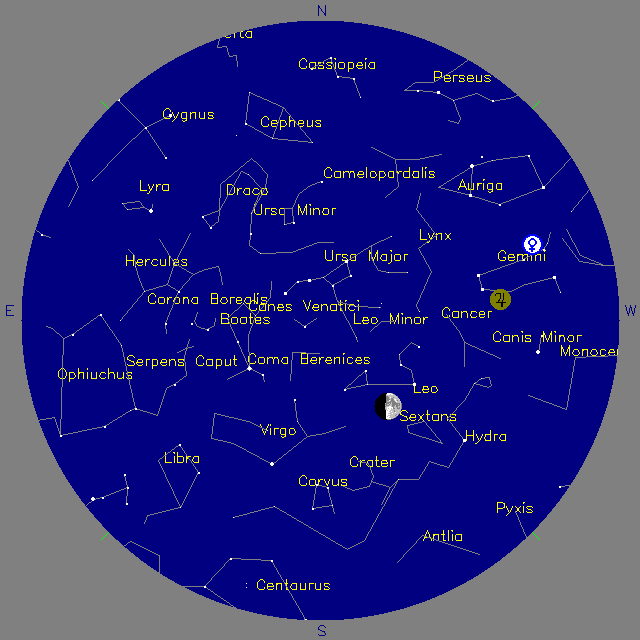 Sky Chart