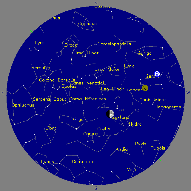 Sky Chart