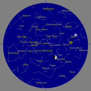 Sky Chart - click to enlarge