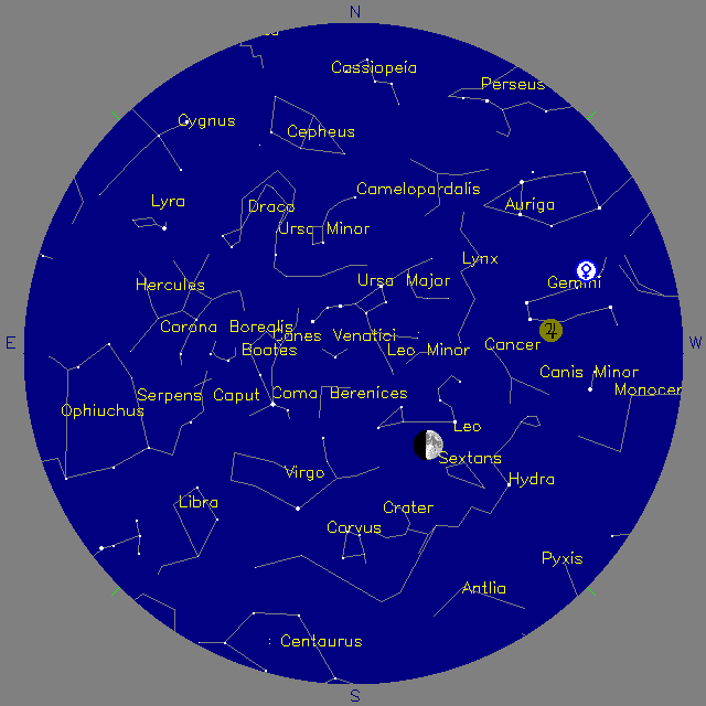 Sky Chart