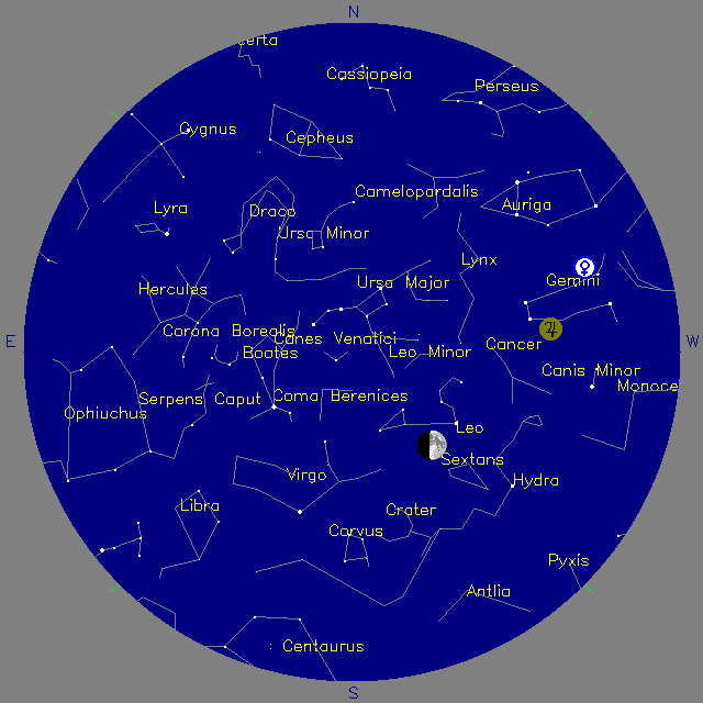 Sky Chart
