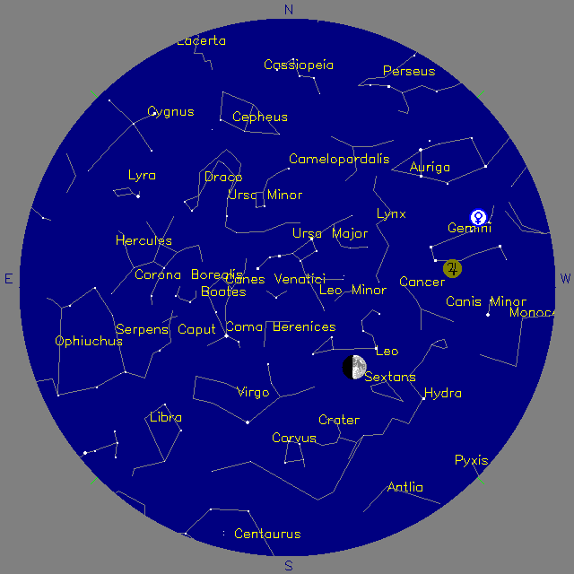 Sky Chart