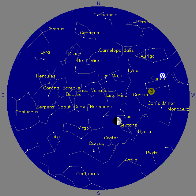 Sky Chart