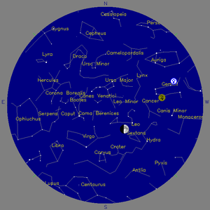 Sky Chart - click to enlarge