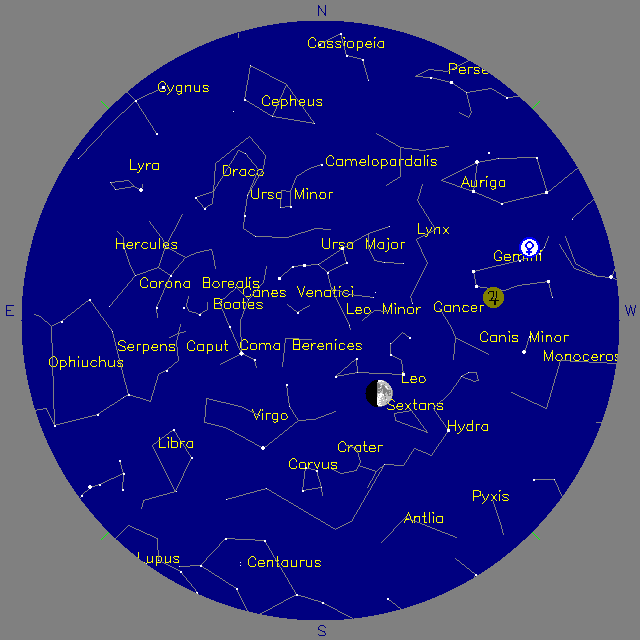 Sky Chart