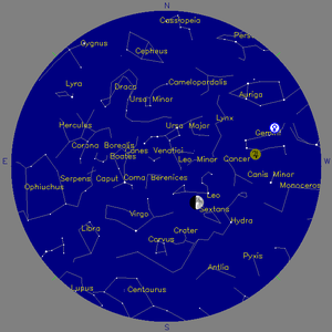 Sky Chart - click to enlarge