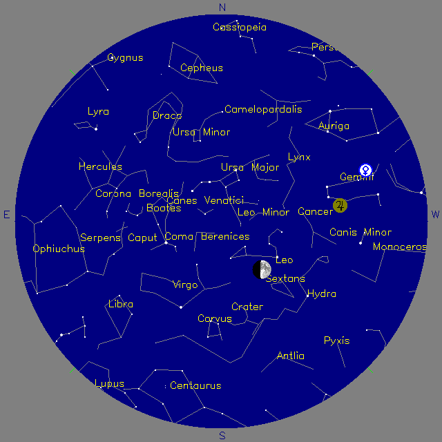 Sky Chart