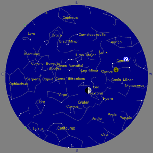 Sky Chart - click to enlarge