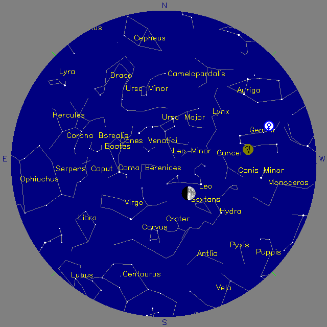 Sky Chart