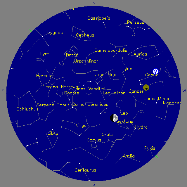 Sky Chart