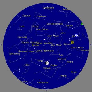 Sky Chart - click to enlarge