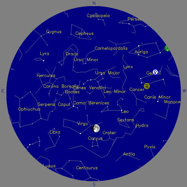 Sky Chart